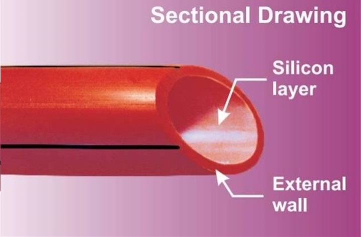 Ống HDPE lõi silicon